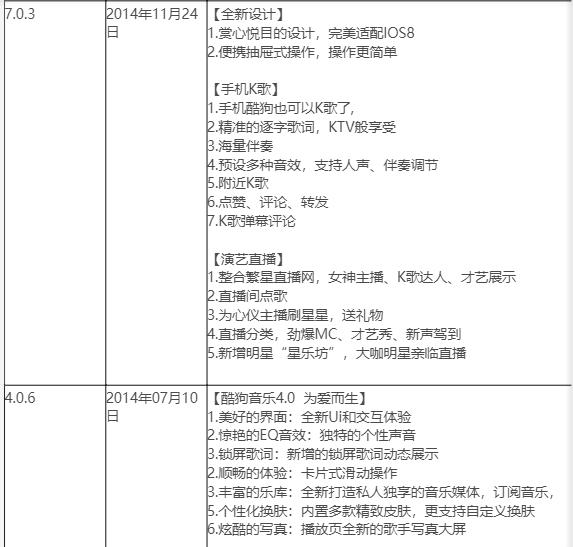 产品经理，产品经理网站